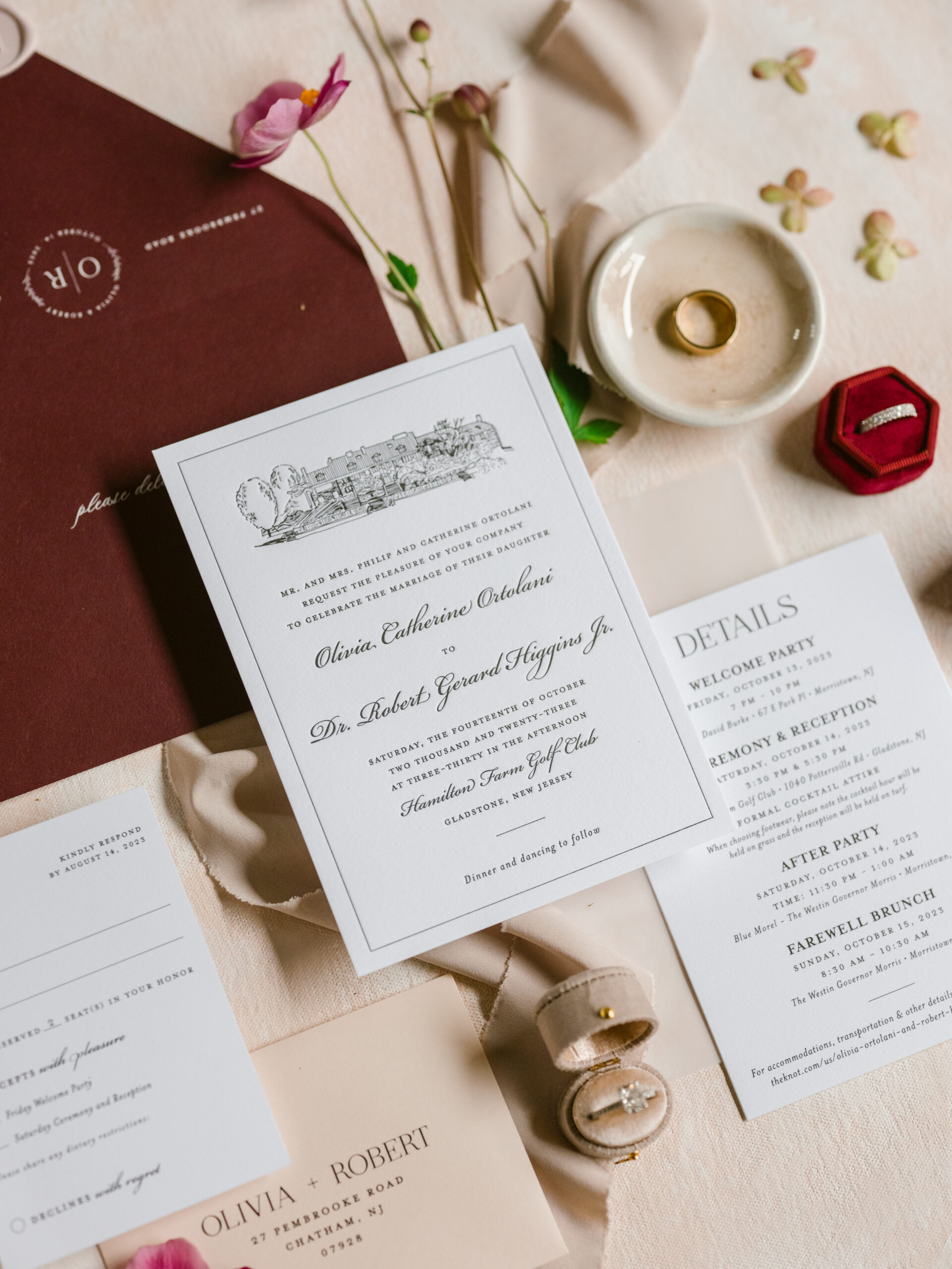 Northeast Wedding Planner | Metheny & Company Gallery 18